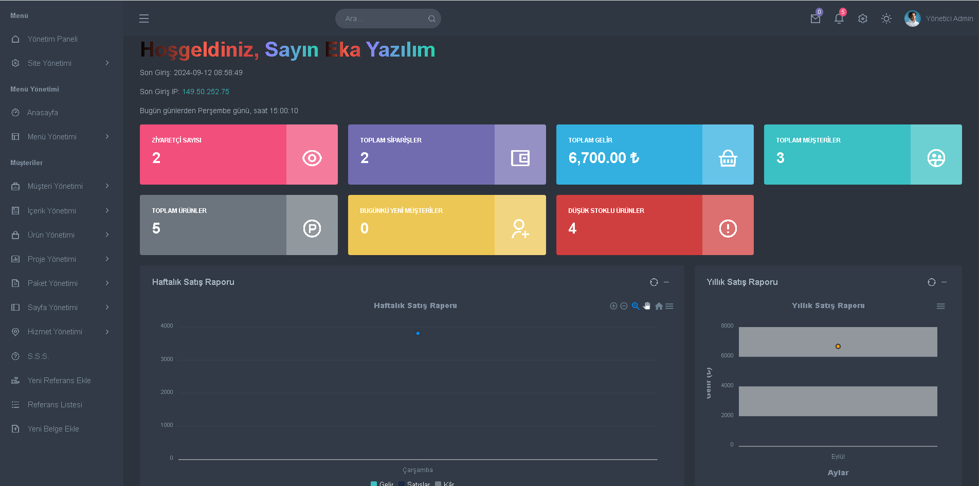 Yönetim Paneli Screenshot